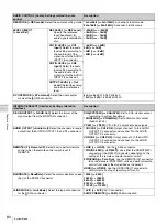 Preview for 80 page of Sony PDW-75MD Instructions For Use Manual