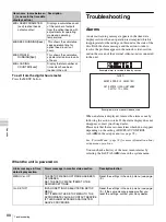 Preview for 88 page of Sony PDW-75MD Instructions For Use Manual