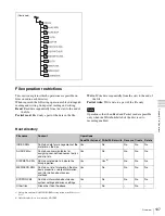 Preview for 107 page of Sony PDW-F1600 Operation Manual