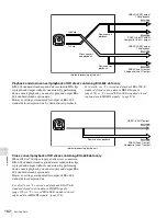 Preview for 182 page of Sony PDW-F1600 Operation Manual