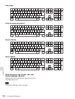 Preview for 186 page of Sony PDW-F1600 Operation Manual