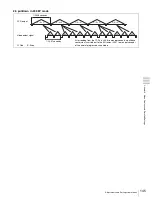 Предварительный просмотр 145 страницы Sony PDW-F330K Operating Instructions Manual