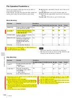 Предварительный просмотр 156 страницы Sony PDW-F330K Operating Instructions Manual