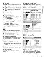 Preview for 17 page of Sony PDW-F355L Operating Instructions Manual