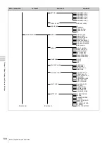 Preview for 104 page of Sony PDW-F355L Operating Instructions Manual