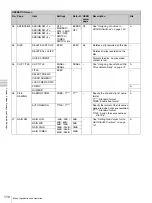 Preview for 110 page of Sony PDW-F355L Operating Instructions Manual