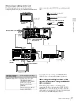 Предварительный просмотр 27 страницы Sony PDW-F70 Operating Instructions Manual