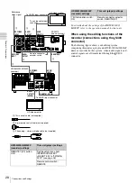 Предварительный просмотр 28 страницы Sony PDW-F70 Operating Instructions Manual