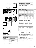 Предварительный просмотр 29 страницы Sony PDW-F70 Operating Instructions Manual