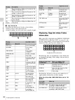 Предварительный просмотр 38 страницы Sony PDW-F70 Operating Instructions Manual