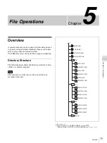 Предварительный просмотр 75 страницы Sony PDW-F70 Operating Instructions Manual