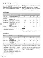 Предварительный просмотр 76 страницы Sony PDW-F70 Operating Instructions Manual