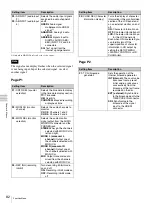 Предварительный просмотр 82 страницы Sony PDW-F70 Operating Instructions Manual