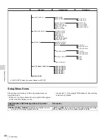 Предварительный просмотр 86 страницы Sony PDW-F70 Operating Instructions Manual