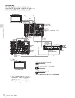 Preview for 30 page of Sony PDW-HD1550 Operation Manual