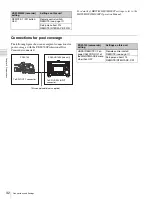 Preview for 32 page of Sony PDW-HD1550 Operation Manual