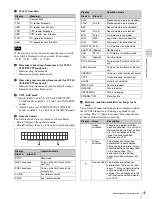 Preview for 37 page of Sony PDW-HD1550 Operation Manual