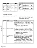 Preview for 86 page of Sony PDW-HD1550 Operation Manual