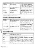 Preview for 116 page of Sony PDW-HD1550 Operation Manual