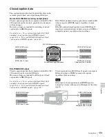 Preview for 129 page of Sony PDW-HD1550 Operation Manual