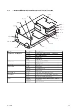 Preview for 16 page of Sony PDW-HD1550 Service Manual