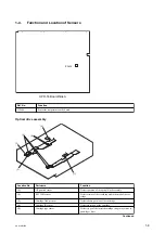 Предварительный просмотр 18 страницы Sony PDW-HD1550 Service Manual