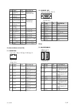 Предварительный просмотр 22 страницы Sony PDW-HD1550 Service Manual