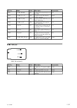 Предварительный просмотр 25 страницы Sony PDW-HD1550 Service Manual