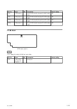 Предварительный просмотр 27 страницы Sony PDW-HD1550 Service Manual