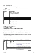 Preview for 56 page of Sony PDW-HD1550 Service Manual