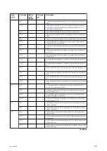 Preview for 57 page of Sony PDW-HD1550 Service Manual