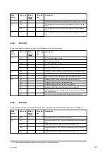 Preview for 59 page of Sony PDW-HD1550 Service Manual