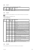 Preview for 60 page of Sony PDW-HD1550 Service Manual