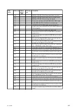 Preview for 62 page of Sony PDW-HD1550 Service Manual