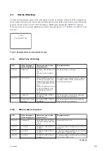 Preview for 63 page of Sony PDW-HD1550 Service Manual