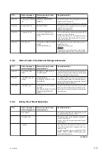 Preview for 66 page of Sony PDW-HD1550 Service Manual