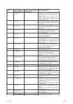 Preview for 67 page of Sony PDW-HD1550 Service Manual