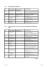 Preview for 69 page of Sony PDW-HD1550 Service Manual