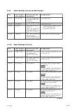 Preview for 71 page of Sony PDW-HD1550 Service Manual