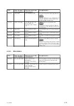 Preview for 72 page of Sony PDW-HD1550 Service Manual