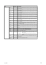 Preview for 75 page of Sony PDW-HD1550 Service Manual