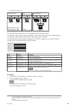 Preview for 80 page of Sony PDW-HD1550 Service Manual