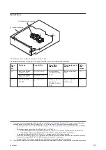 Preview for 151 page of Sony PDW-HD1550 Service Manual