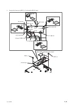 Preview for 194 page of Sony PDW-HD1550 Service Manual