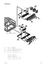 Preview for 260 page of Sony PDW-HD1550 Service Manual