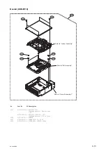 Preview for 265 page of Sony PDW-HD1550 Service Manual