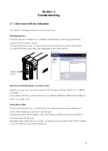 Preview for 31 page of Sony PDW-U4 Service Manual