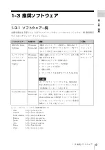 Preview for 9 page of Sony PDWU2 Operation Manual