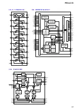 Preview for 43 page of Sony PEGA-CC5 Service Manual