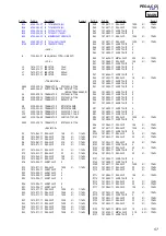 Preview for 57 page of Sony PEGA-CC5 Service Manual